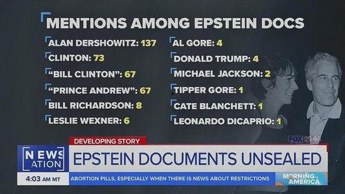 美媒最新爆料事件是什么,揭秘震惊全球的重大事件  第3张